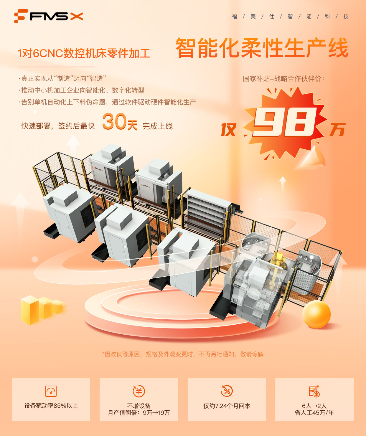 福美仕1对6CNC数控机床零件加工智能化柔性生产线.jpg