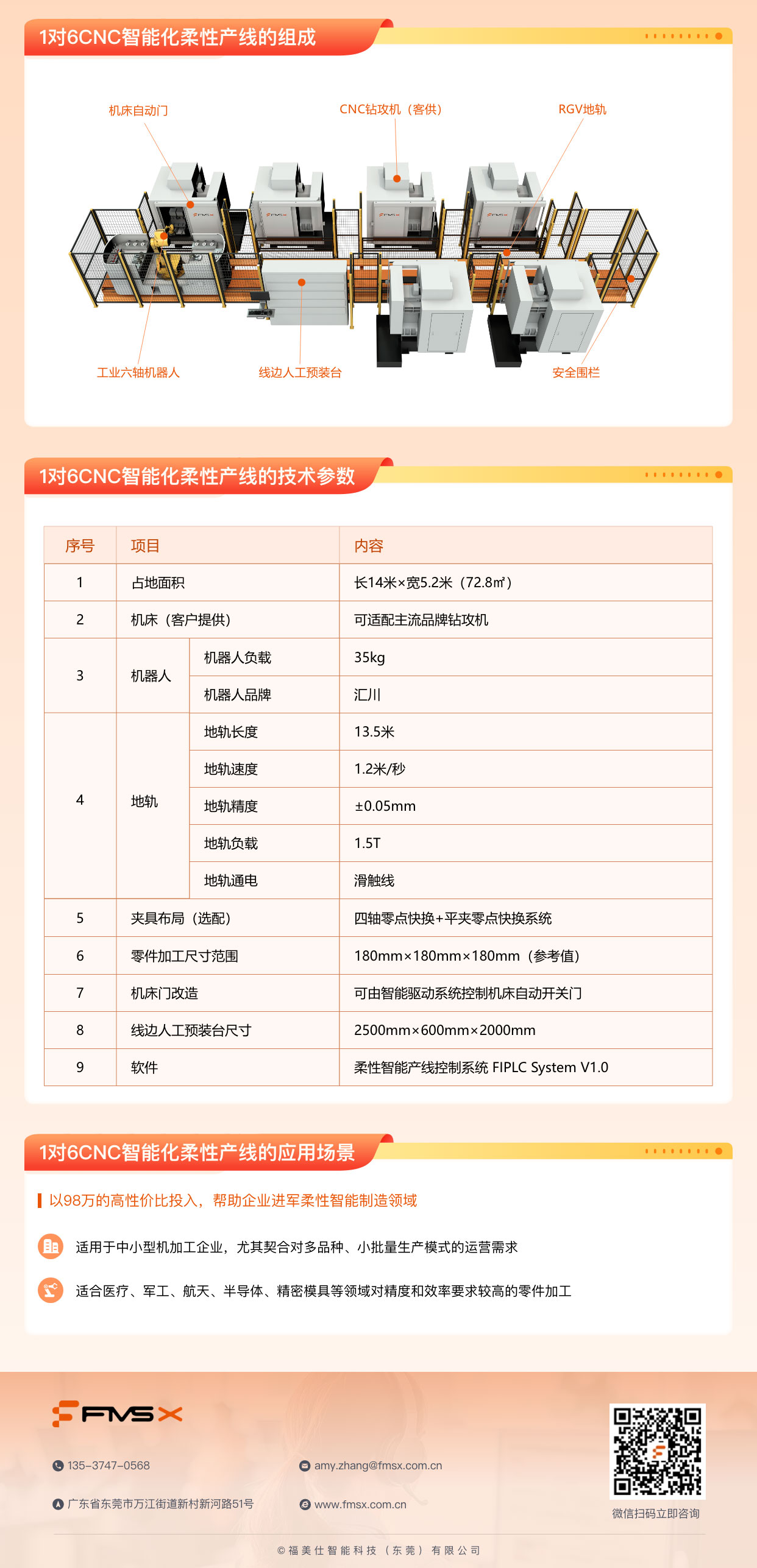 福美仕1对6CNC智能化柔性生产线，散件小批量订单随便接.jpg