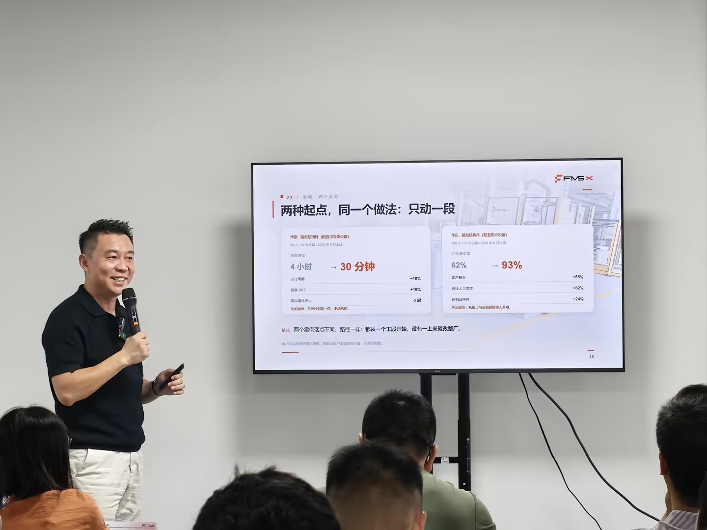 智能制造与数字化转型,数字化CNC加工,智能工厂一站式解决方案 智能制造与数字化转型,数字化CNC加工,智能工厂一站式解决方案